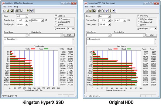 HDD-speed test results-both